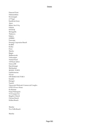 Banks Enabled For Customer Payment Through Rtgs