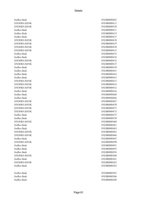 Banks Enabled For Customer Payment Through Rtgs