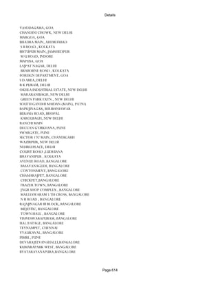 Banks Enabled For Customer Payment Through Rtgs