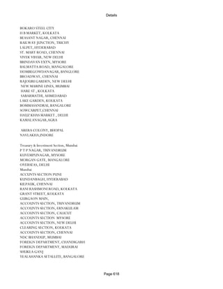 Banks Enabled For Customer Payment Through Rtgs