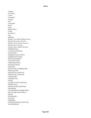 Banks Enabled For Customer Payment Through Rtgs