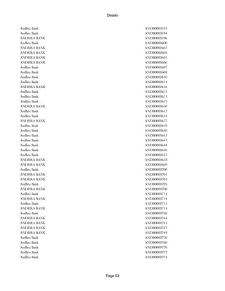 Banks Enabled For Customer Payment Through Rtgs