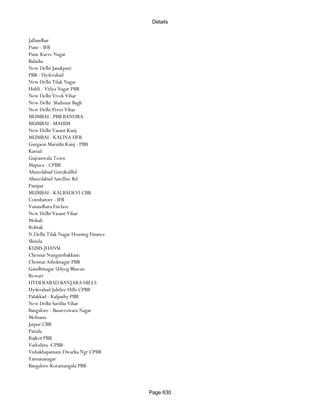 Banks Enabled For Customer Payment Through Rtgs