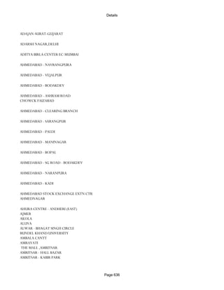 Banks Enabled For Customer Payment Through Rtgs