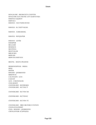 Banks Enabled For Customer Payment Through Rtgs