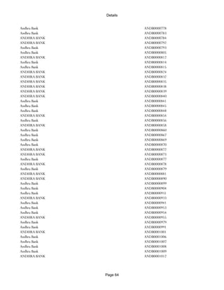 Banks Enabled For Customer Payment Through Rtgs