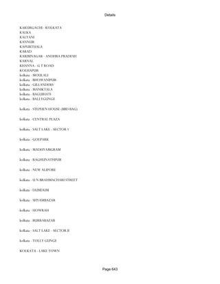 Banks Enabled For Customer Payment Through Rtgs