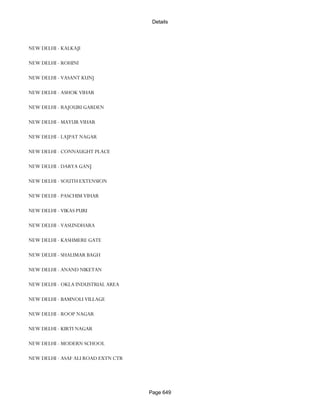 Banks Enabled For Customer Payment Through Rtgs