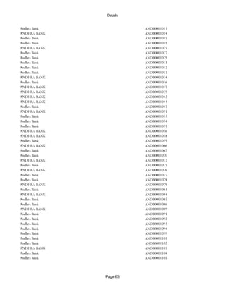 Banks Enabled For Customer Payment Through Rtgs