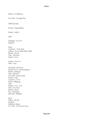 Banks Enabled For Customer Payment Through Rtgs