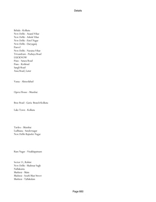 Banks Enabled For Customer Payment Through Rtgs