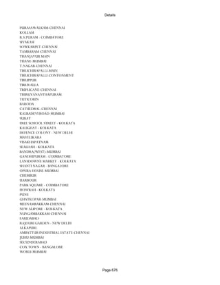 Banks Enabled For Customer Payment Through Rtgs