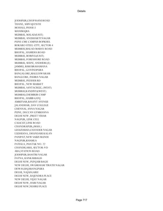 Banks Enabled For Customer Payment Through Rtgs