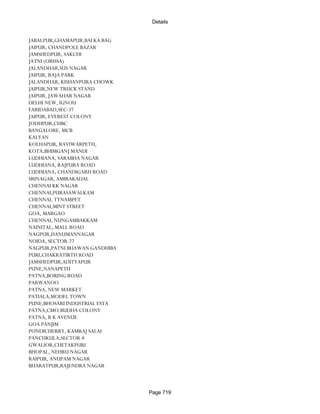 Banks Enabled For Customer Payment Through Rtgs