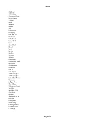Banks Enabled For Customer Payment Through Rtgs