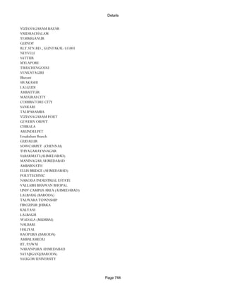 Banks Enabled For Customer Payment Through Rtgs