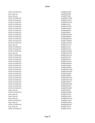 Banks Enabled For Customer Payment Through Rtgs
