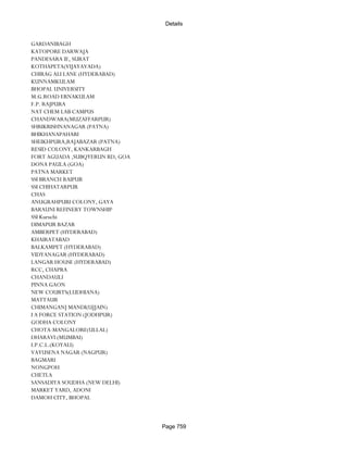 Banks Enabled For Customer Payment Through Rtgs