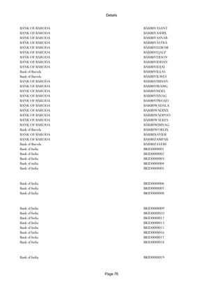 Banks Enabled For Customer Payment Through Rtgs