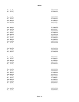 Banks Enabled For Customer Payment Through Rtgs