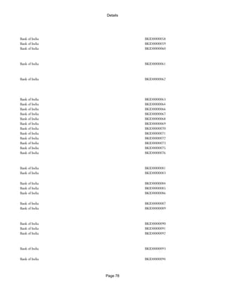 Banks Enabled For Customer Payment Through Rtgs