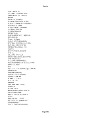 Banks Enabled For Customer Payment Through Rtgs