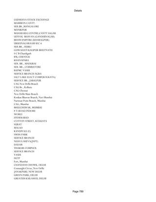 Banks Enabled For Customer Payment Through Rtgs