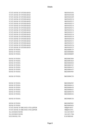 Banks Enabled For Customer Payment Through Rtgs
