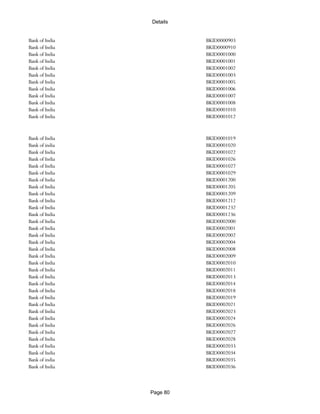 Banks Enabled For Customer Payment Through Rtgs