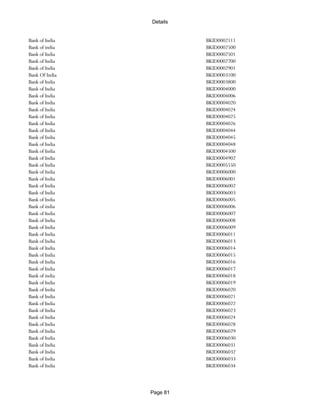 Banks Enabled For Customer Payment Through Rtgs