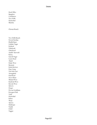 Banks Enabled For Customer Payment Through Rtgs