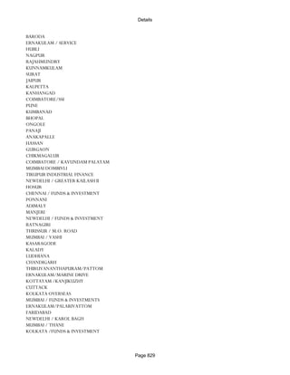 Banks Enabled For Customer Payment Through Rtgs