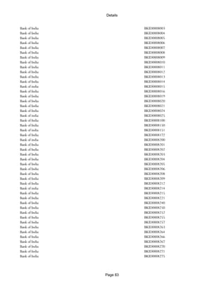 Banks Enabled For Customer Payment Through Rtgs