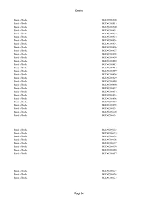 Banks Enabled For Customer Payment Through Rtgs