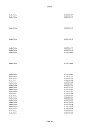 Banks Enabled For Customer Payment Through Rtgs