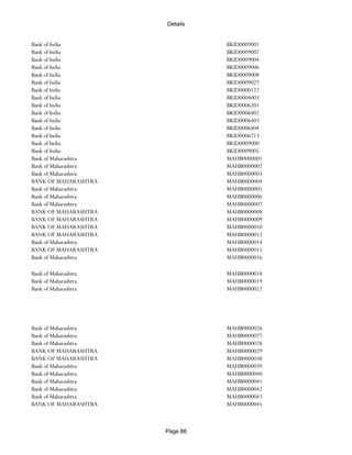 Banks Enabled For Customer Payment Through Rtgs