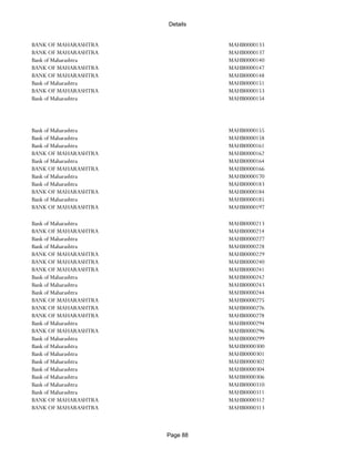 Banks Enabled For Customer Payment Through Rtgs