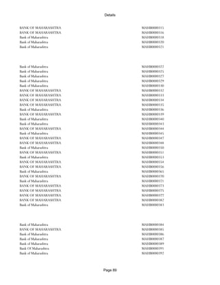 Banks Enabled For Customer Payment Through Rtgs