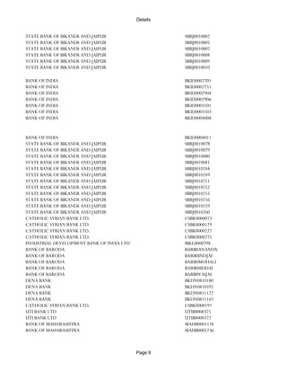 Banks Enabled For Customer Payment Through Rtgs