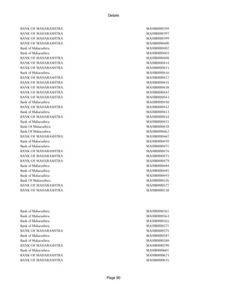 Banks Enabled For Customer Payment Through Rtgs