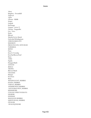 Banks Enabled For Customer Payment Through Rtgs