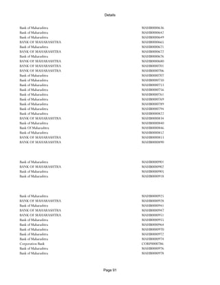 Banks Enabled For Customer Payment Through Rtgs