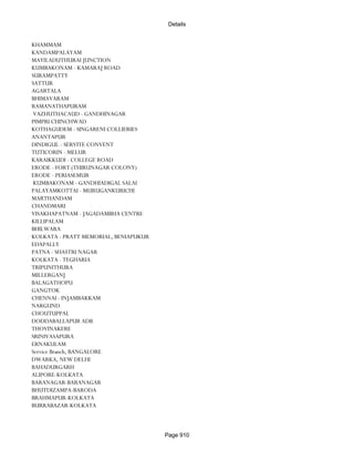 Banks Enabled For Customer Payment Through Rtgs