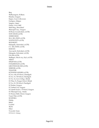 Banks Enabled For Customer Payment Through Rtgs