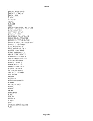 Banks Enabled For Customer Payment Through Rtgs