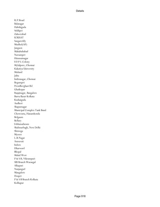 Banks Enabled For Customer Payment Through Rtgs