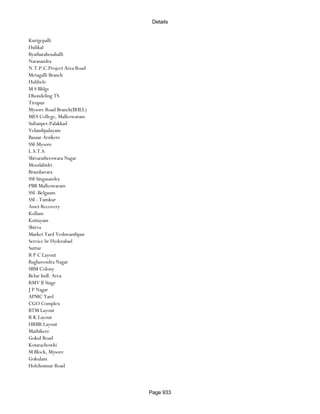 Banks Enabled For Customer Payment Through Rtgs
