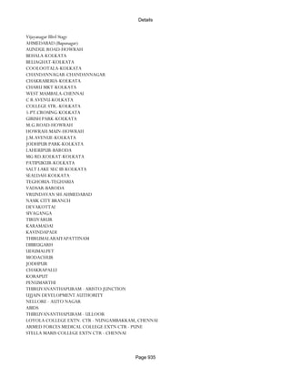 Banks Enabled For Customer Payment Through Rtgs