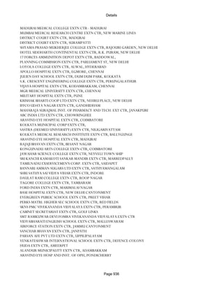 Banks Enabled For Customer Payment Through Rtgs