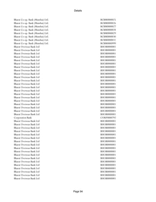 Banks Enabled For Customer Payment Through Rtgs